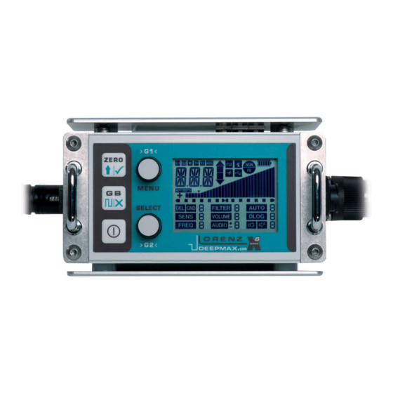 Lorenz X6 Operating Manual