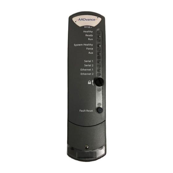 Rockwell Automation Allen-Bradley AADvance T9110 Solutions Handbook