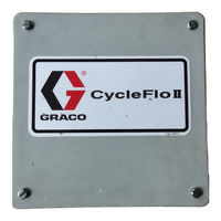 Graco CycleFlo II Instructions Manual