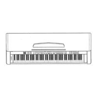Roland KR-5000 Owner's Manual