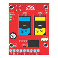 Fox Electronics GSM52S Quick Start Manual
