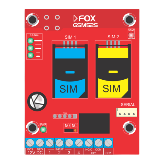 Fox Electronics GSM52S Quick Start Manual