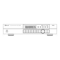 Sherwood TX-5090C Operating Instructions Manual
