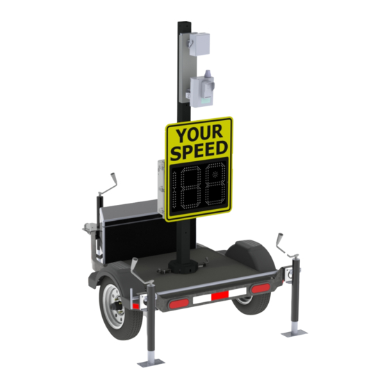 Traffic Logix SAFEPACE Guardian Awareness Manuals