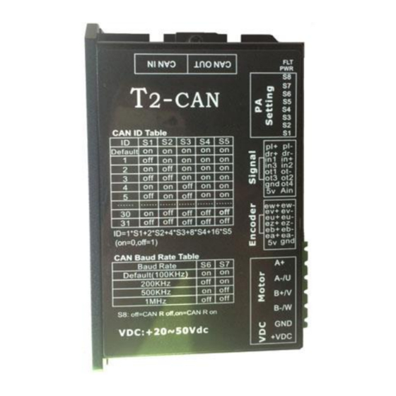 Econ T2-CAN-ST68D User Manual