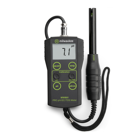 Milwaukee PRO MW801 User Manual