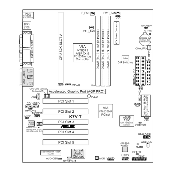 Asus K7V-T User Manual