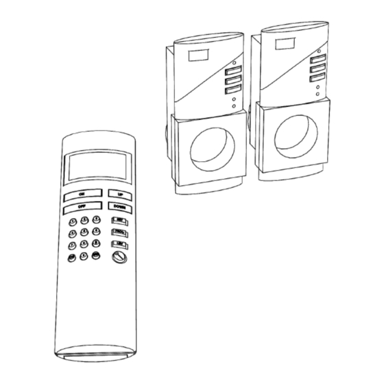 IKEA koppla User Manual