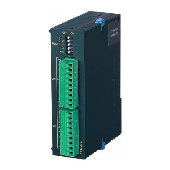 Panasonic FP0-A80 Technical Manual
