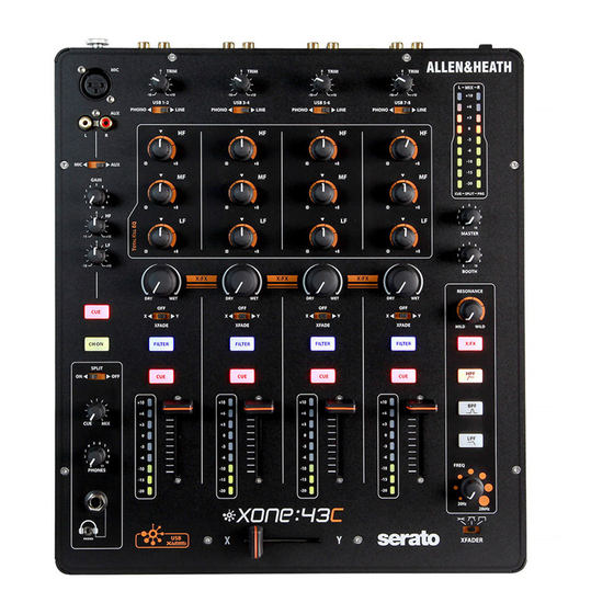 Serato Allen & Heath Xone:43C Quick Start Manual