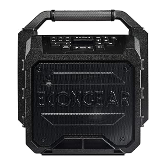 EcoxGear EcoSoundstation User Manual