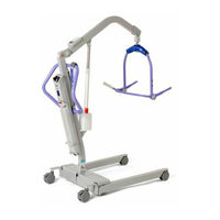 Arjohuntleigh Maxi 500 Quick Reference Manual