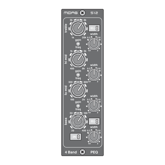 Midas 500 Series Quick Start Manual