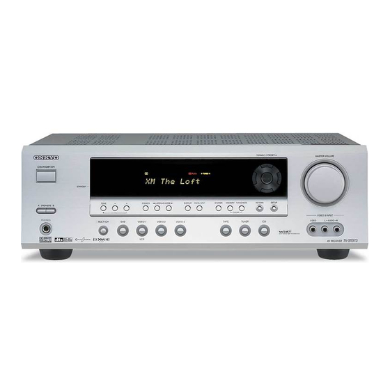 Onkyo TX-SR573 Service Manual