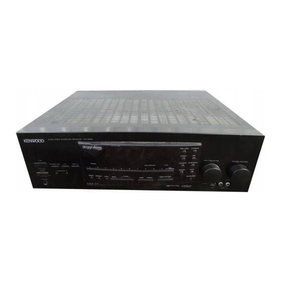 Kenwood KR-V8090 Service Manual