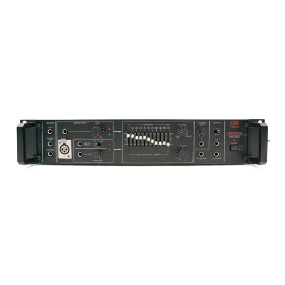 Roland SVC-350 Owner's Manual