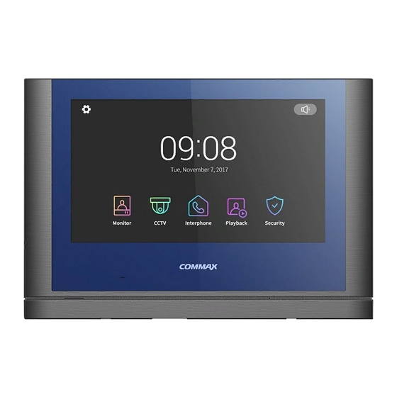 Commax CDV-1024MA User Manual
