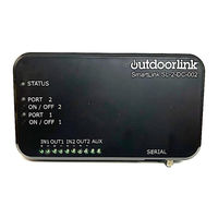 outdoorlink SmartLink SL-2-DC-002 Operating Manual
