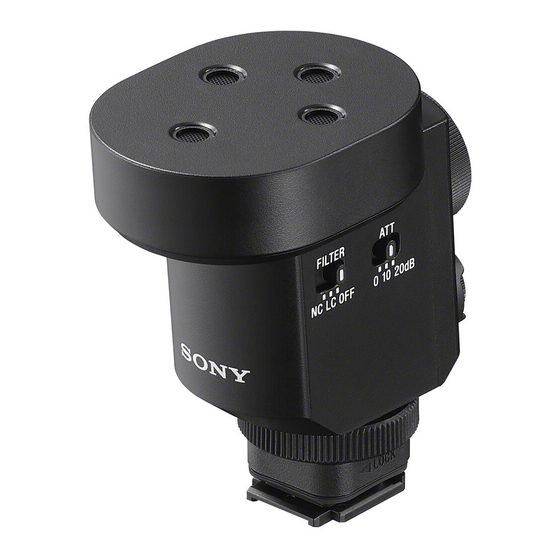 Sony ECM-M1 Help Manual