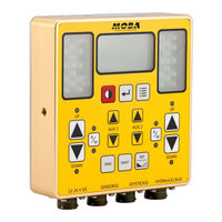MOBA DUO2.CAN User Manual