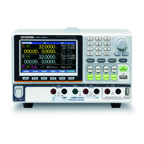 GW Instek GPP-1326 User Manual