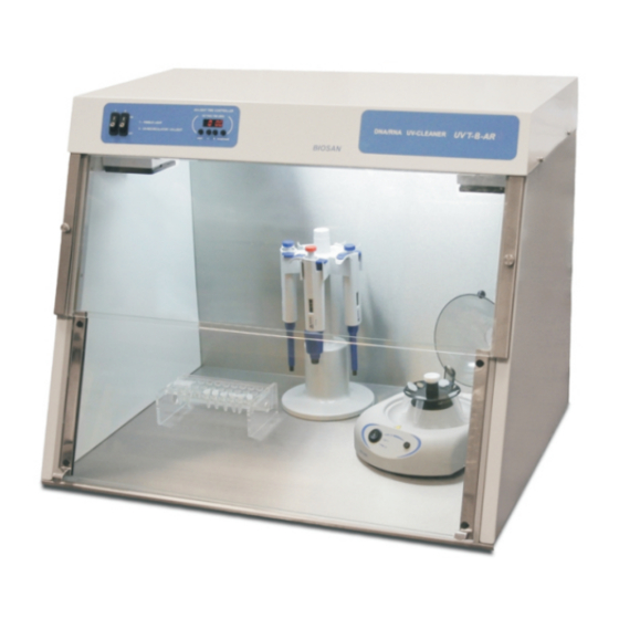 Biosan UVT-B-AR Operating Manual