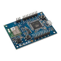 RIGADO BMD-200-EVAL-M User Manual