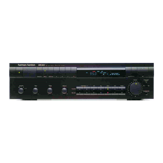 Harman Kardon HK3600 Owner's Manual