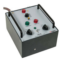 Megger Vidar User Manual