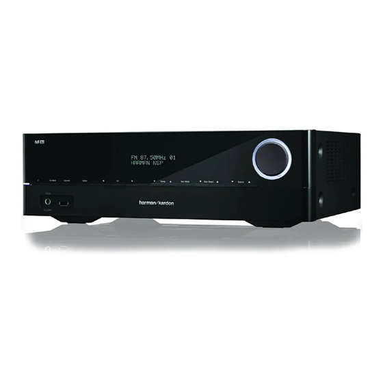 Harman /kardon AVR 161 Service Manual