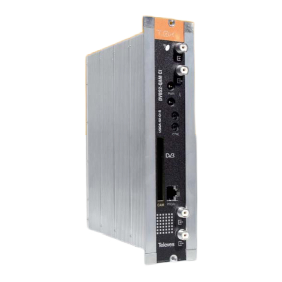 Televes T.OX Series User Instructions