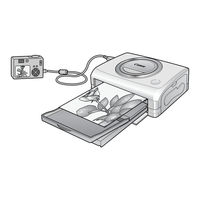 Canon POWERSHOT PRO 1 User Manual