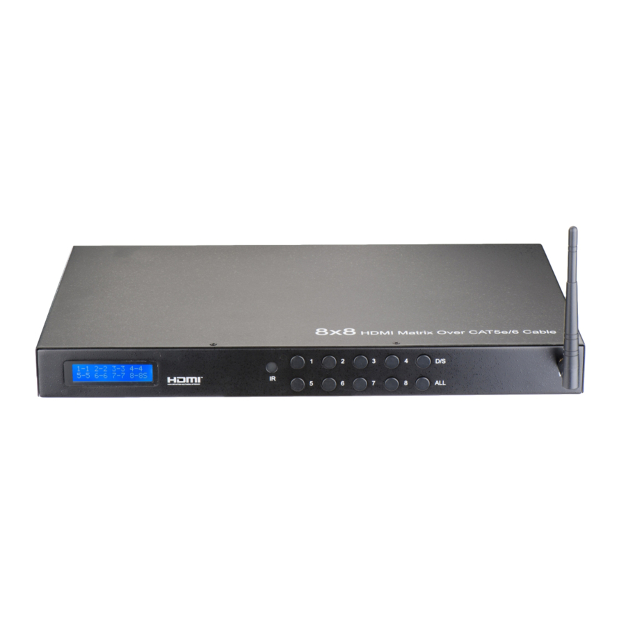 Foxun SX-MX88-3DCAT Quick Start Manual