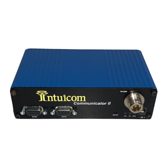 Intuicom Communicator II User Manual