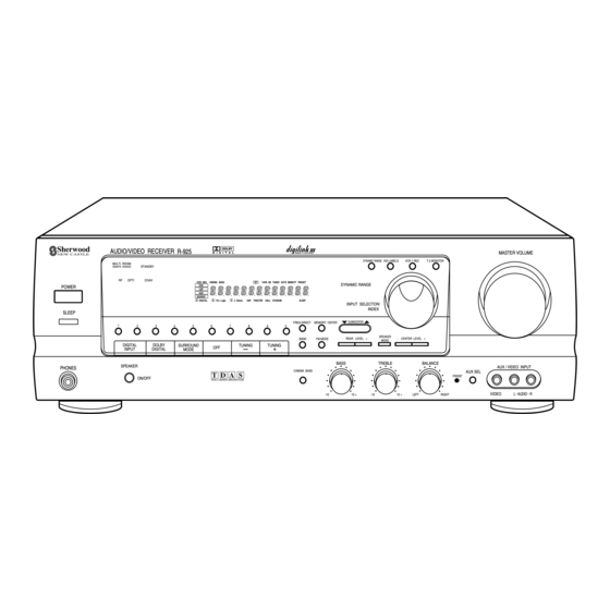 Sherwood Newcastle R-925 Operating Instructions Manual