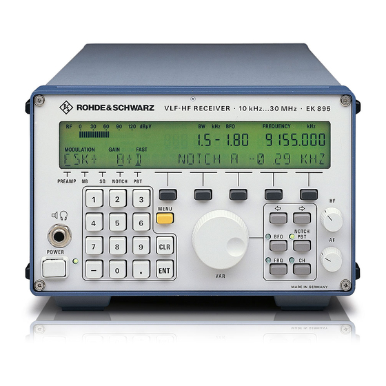 Rohde & Schwarz EK 895 Operator's Manual