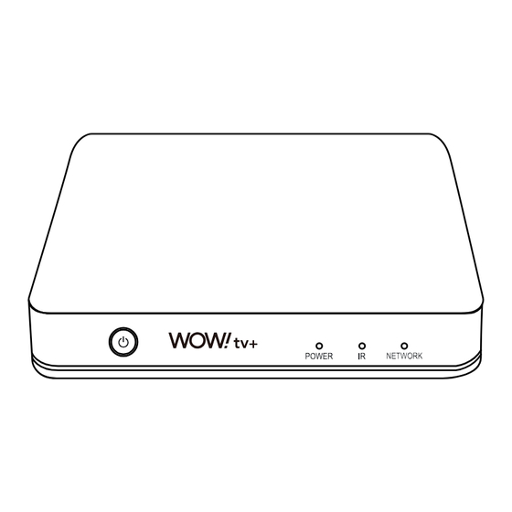 Wow tv plus Quick Reference Manual