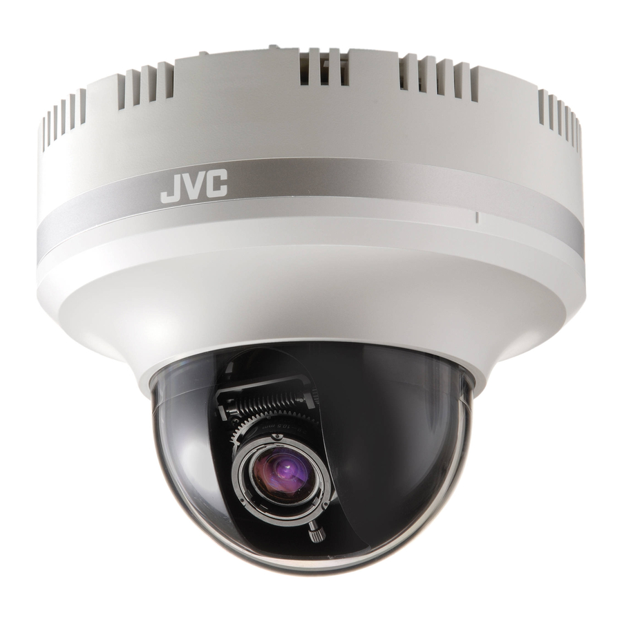 JVC VN-V225U series Manuals