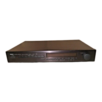 Yamaha TX-950 Owner's Manual