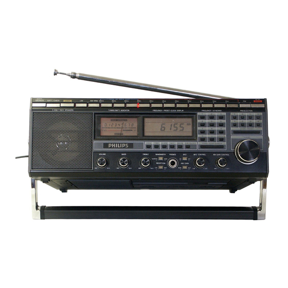 Philips D2999 Instructions Manual