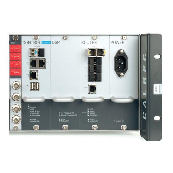 Calrec Hydra2 Product Manual