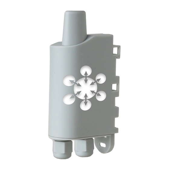 Adeunis RF LoRaWAN MODBUS MASTER 868 User Manual
