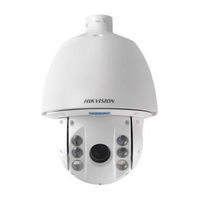 Hikvision DS-2AE714 User Manual