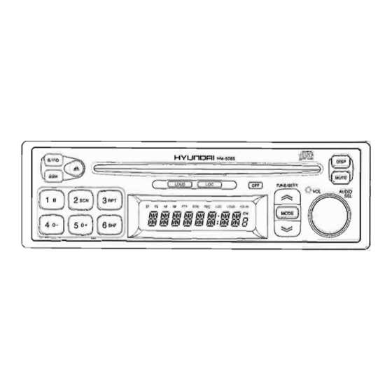 Hyundai HM-5065 Instruction Manual