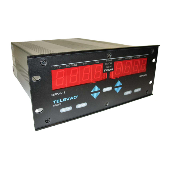 TELEVAC MM200 Manual