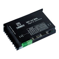 JMC MCAC806 Manual