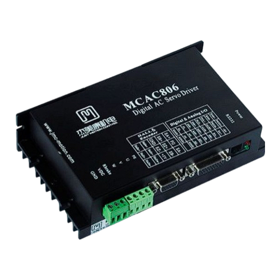 JMC MCAC806 Manual