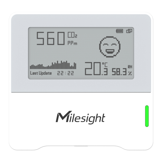 Milesight AM103 User Manual