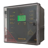 Duomo BX444-Mc Installation And User Manual