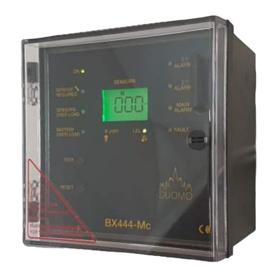 Duomo BX444-Mc Installation And User Manual